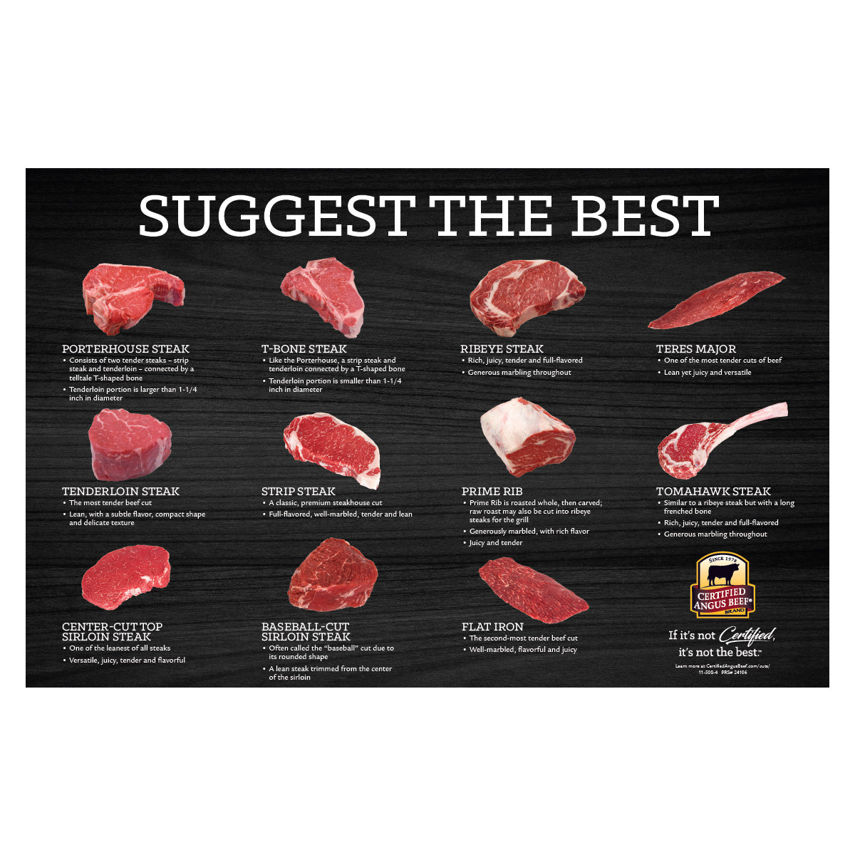 Poster - Waitstaff Cuts