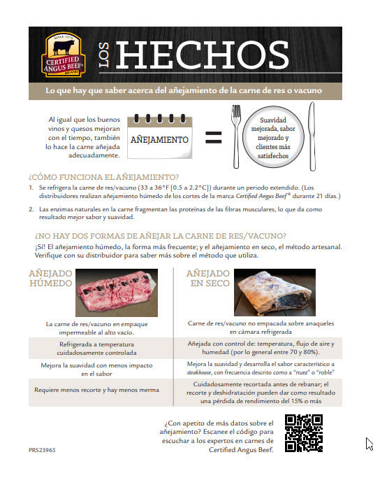 The Facts Flyers-International