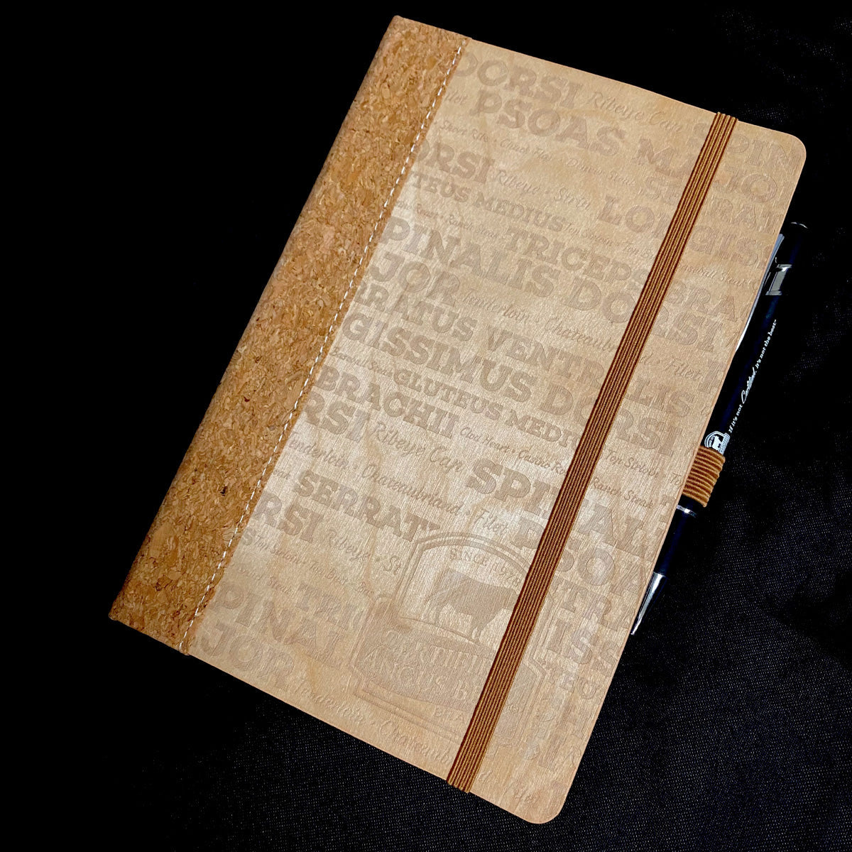 Beef Cuts Cork Journal