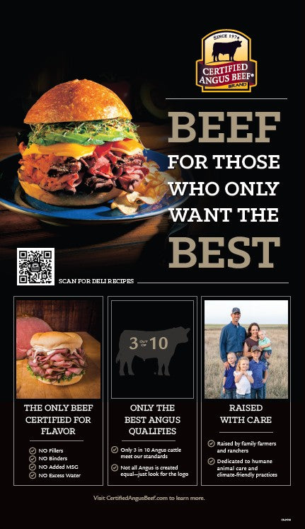 Retail Poster - Q&A DELI English