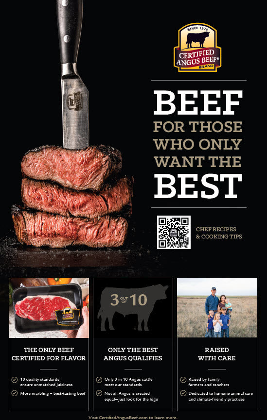 Poster - Brand Questions & Answers