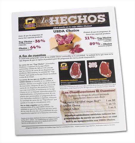 The Facts Flyers-International