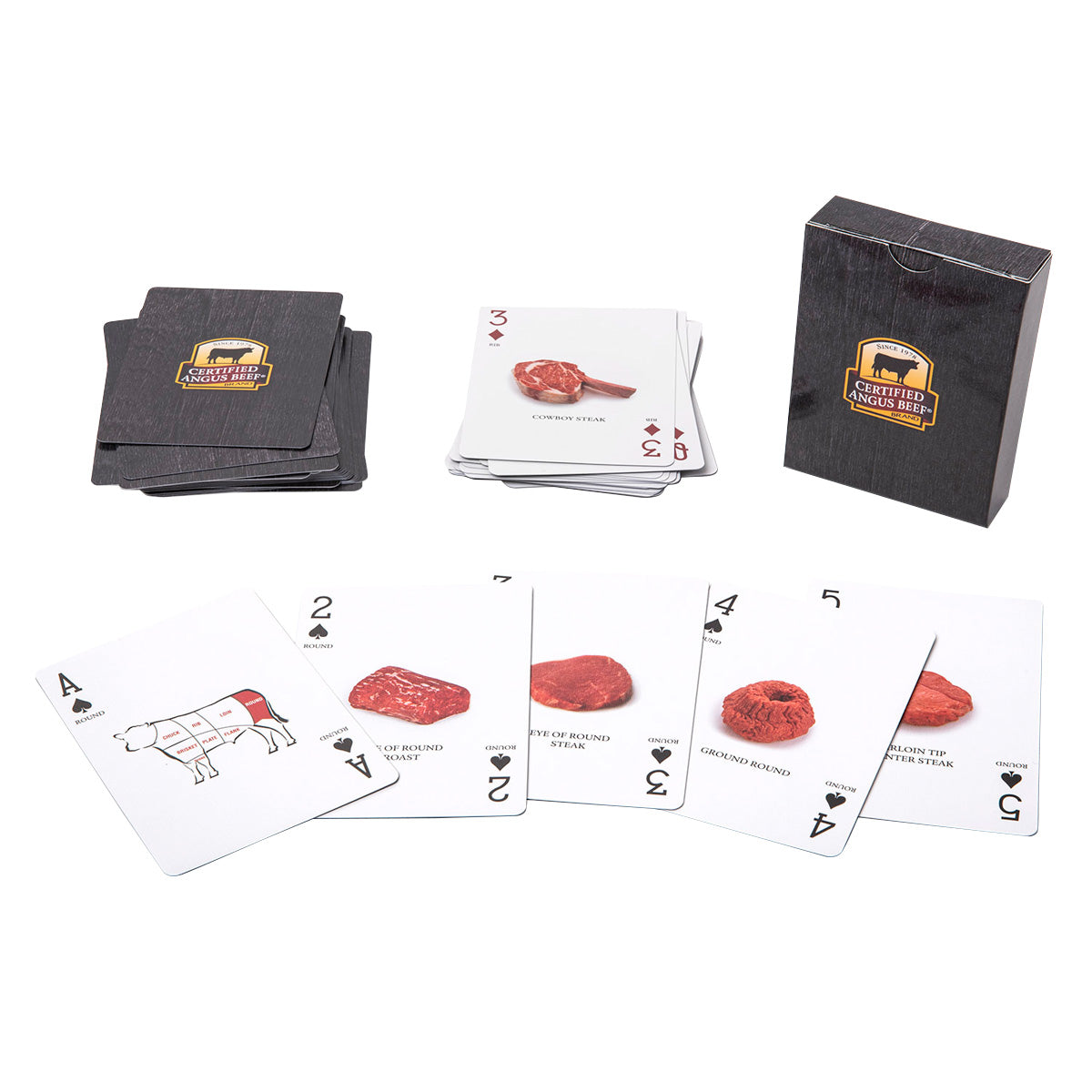 Beef Cuts Playing Cards