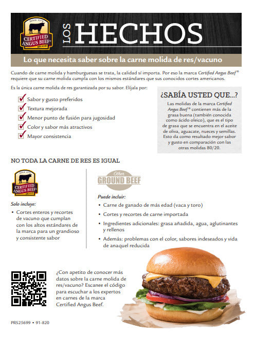 The Facts Flyers-International