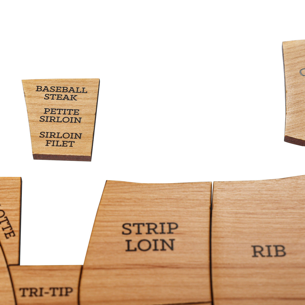 Beef Cuts Puzzle