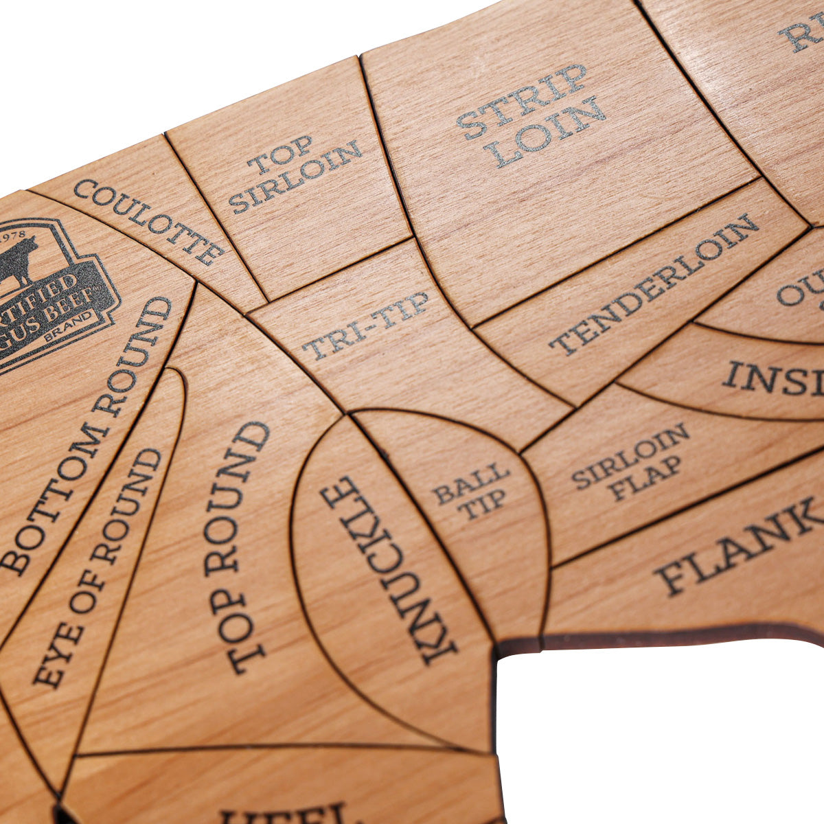 Beef Cuts Puzzle