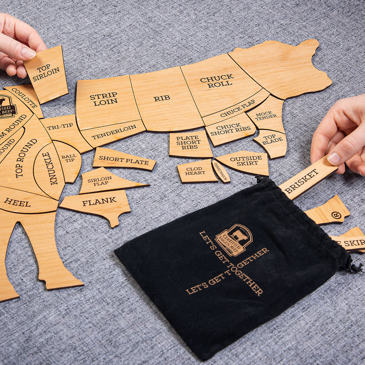 Beef Cuts Puzzle