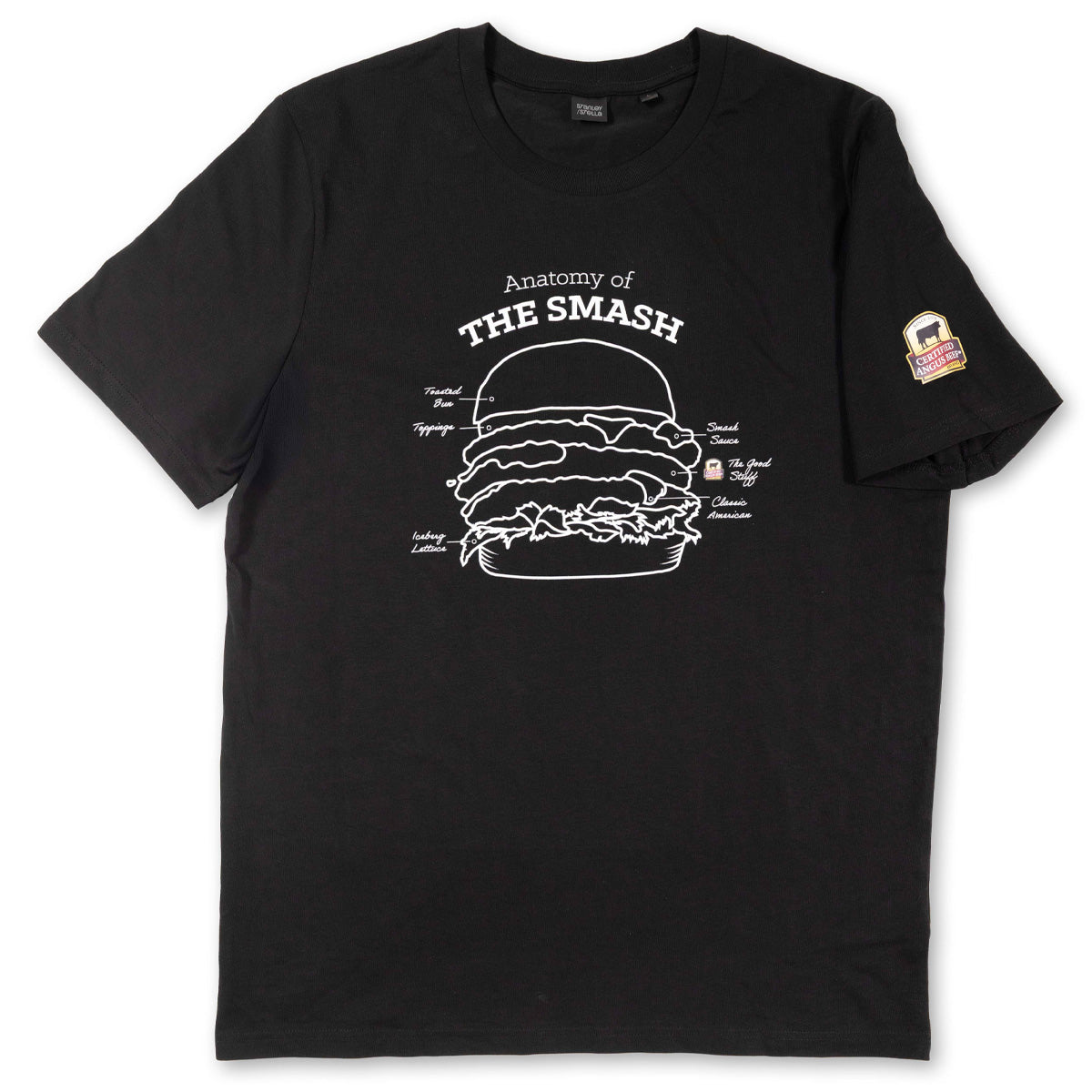 Anatomy of the Smash Tee