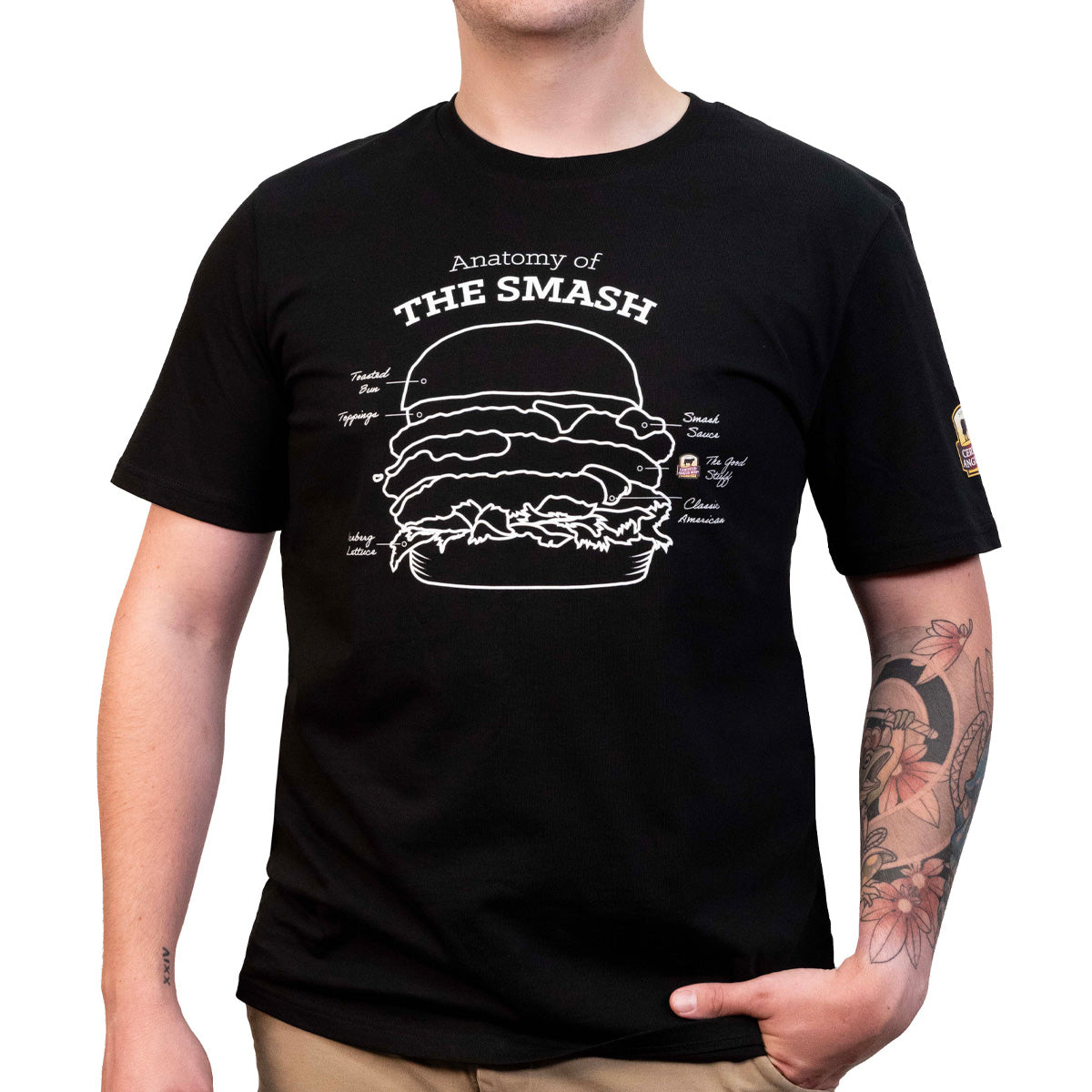 Anatomy of the Smash Tee