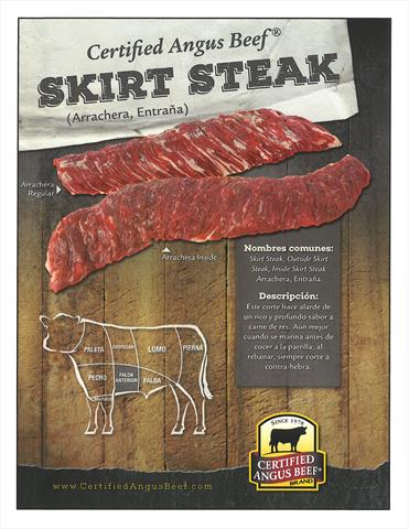 History of Bistec a la Parrilla