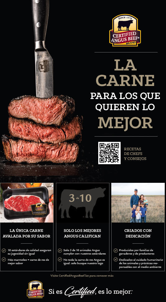 Poster - Brand Questions & Answers - Spanish