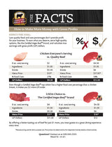 Commitment and Facts Flyers