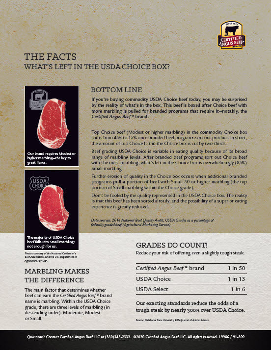 Commitment and Facts Flyers