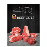 Beef Cuts Catalog