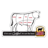 Beef Cuts Guide Sticker